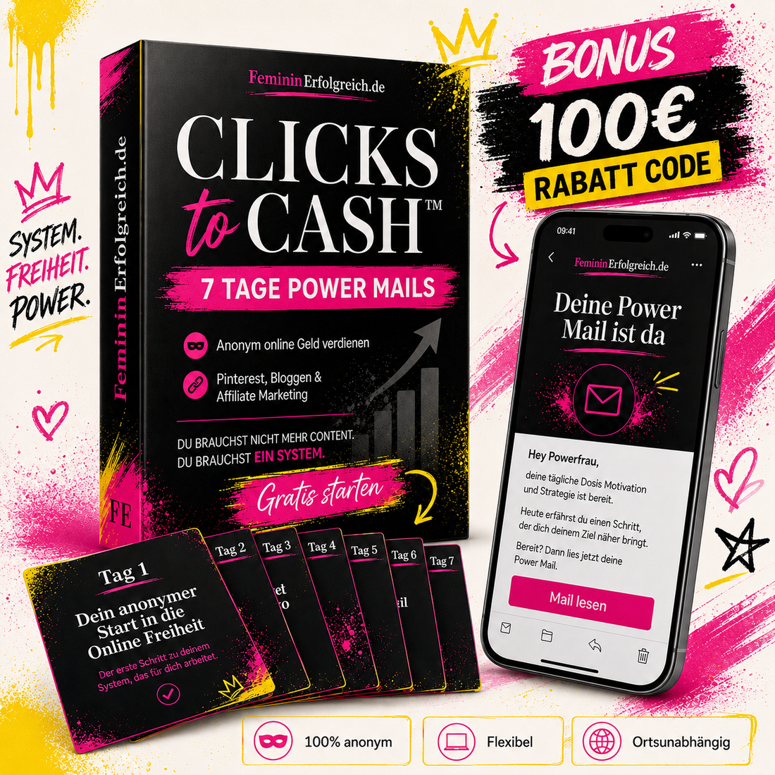 Kostenlose Online Business Ressourcen mit Clicks to Cash Longform Content Training