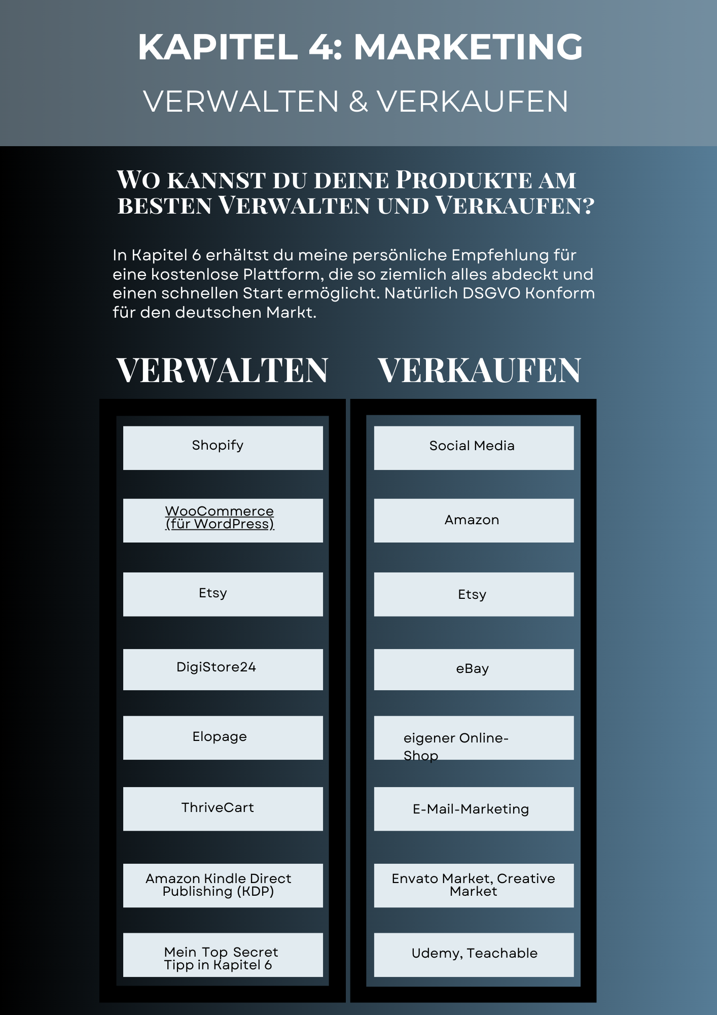 Modulübersicht