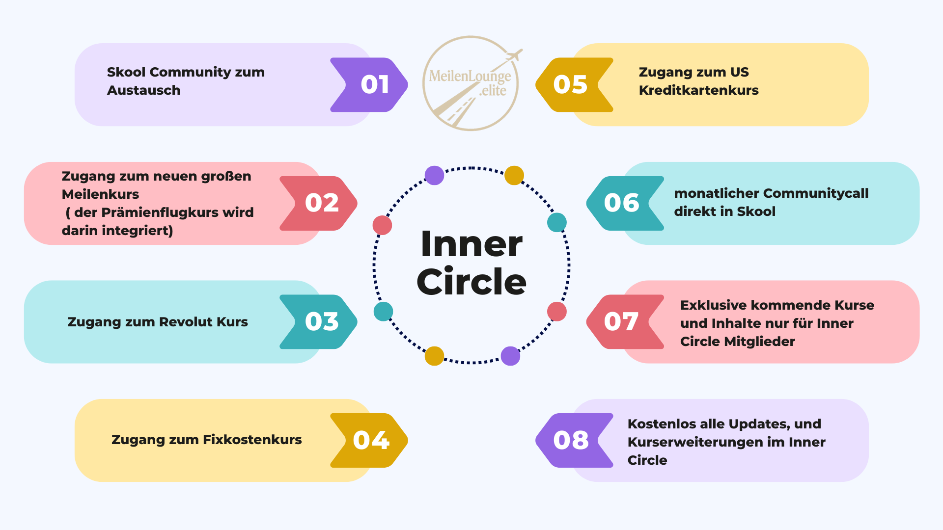 colourful-modern-infographic-mind-map-presentation-(1)_821474451083714600-1769515149.png