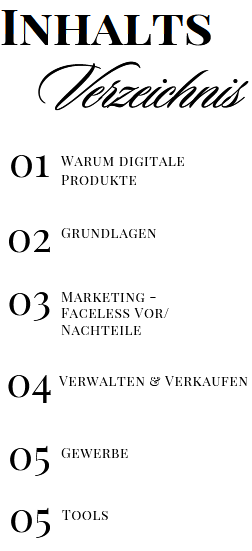 Inhalt