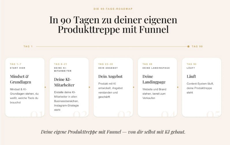 in-90tagen_1863871683852499122-1785671758.jpg