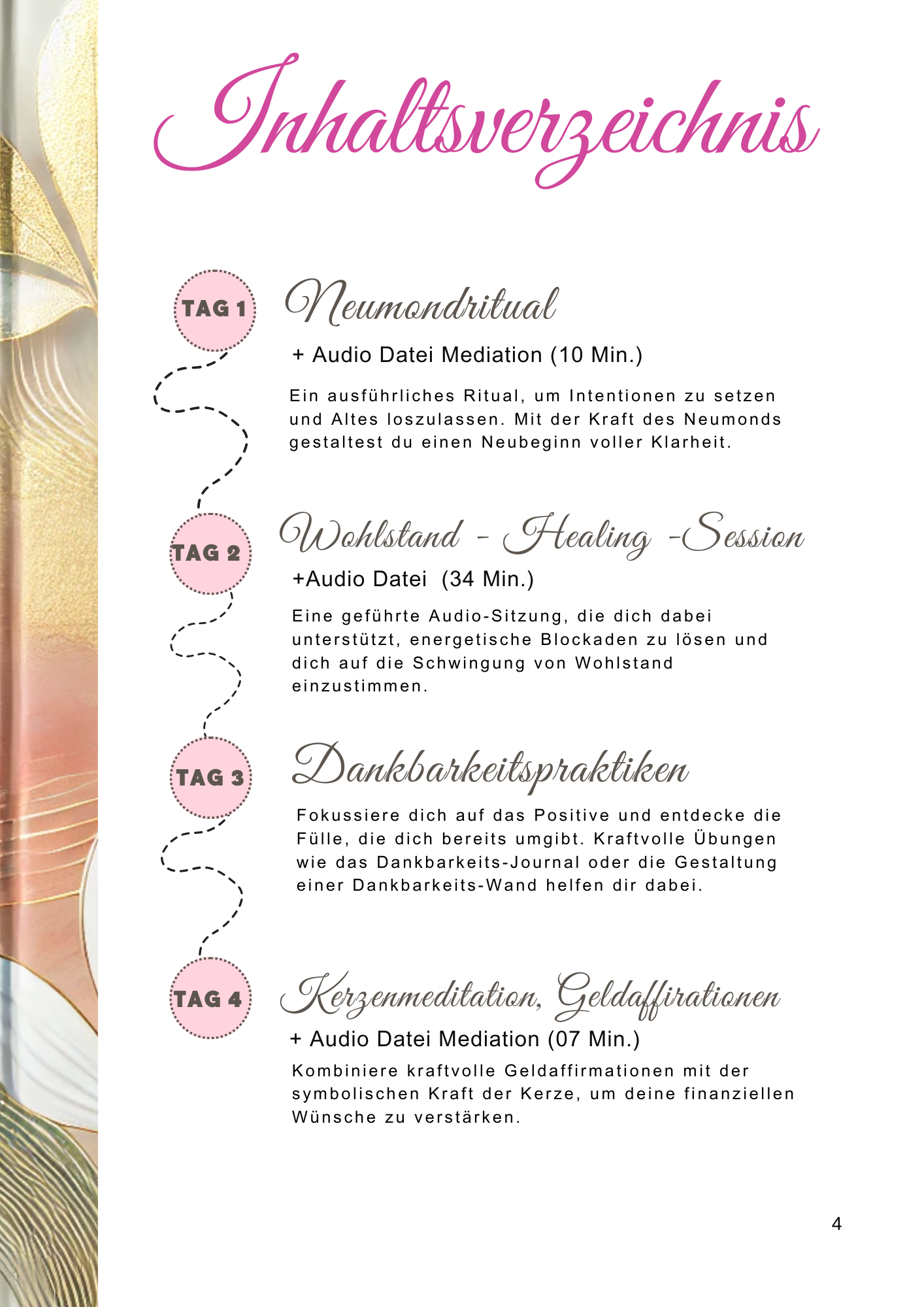Inhalt