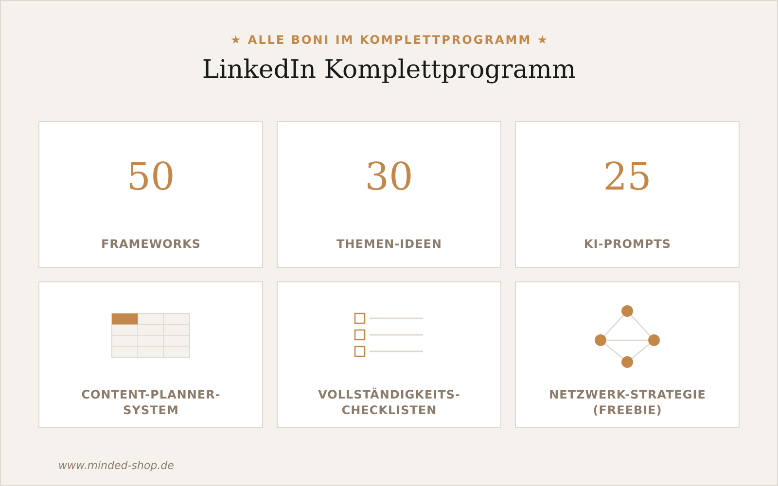 Komplettpaket-Collage