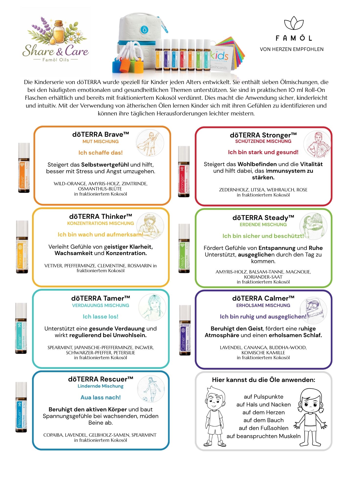 kopie-von-personaliserbarer-kids-collection-flyer---2_11986351852144313973-1778158995.jpeg