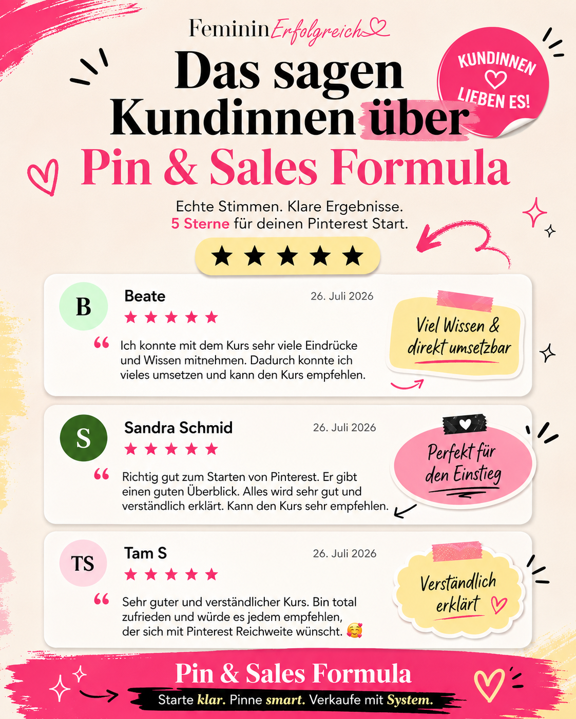kundinnen-lieben-pin---sales-formula_392092873488842939-1787658008.png