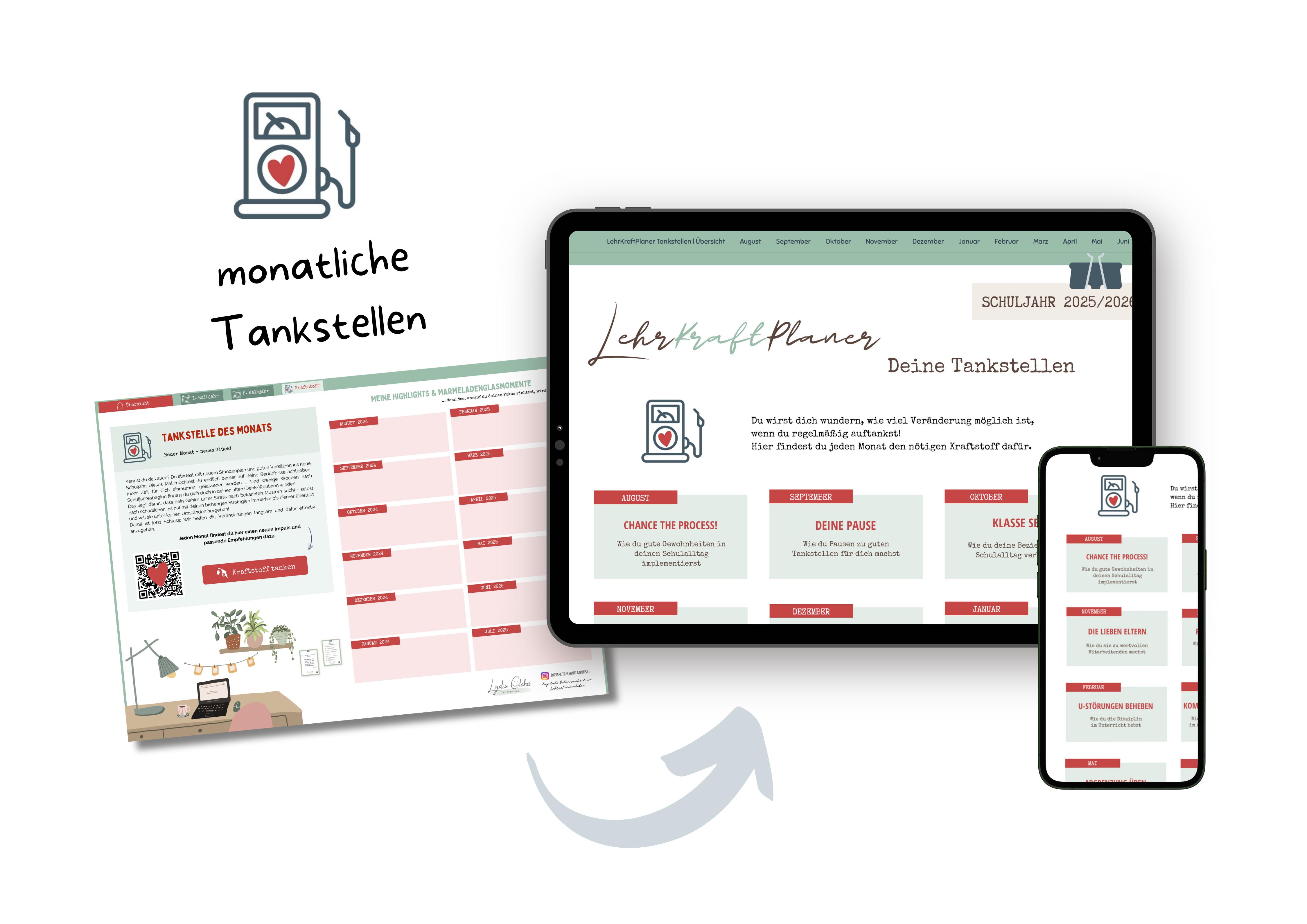 Monatliche Tankstellen