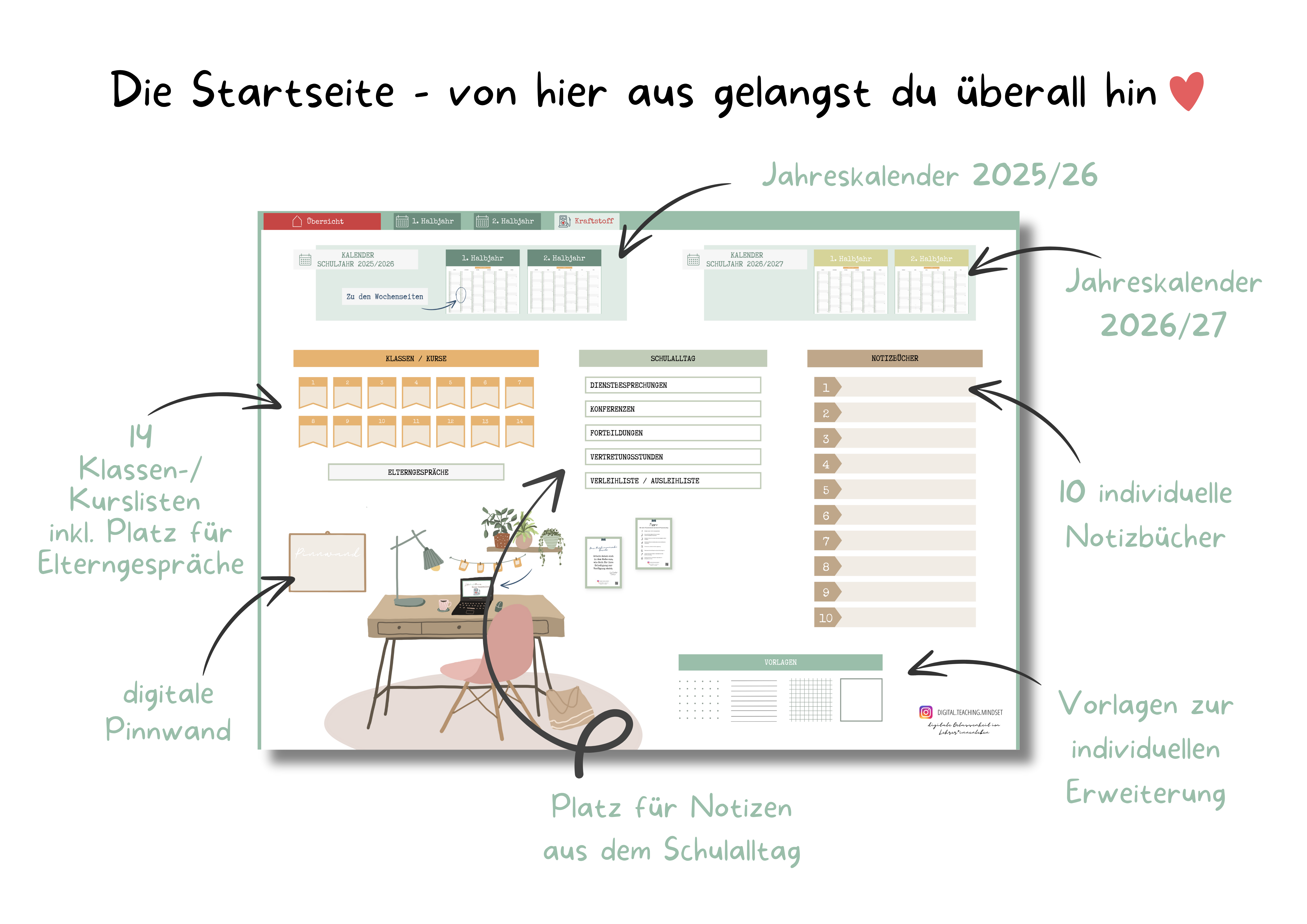 Startseite LehrKraftPlaner