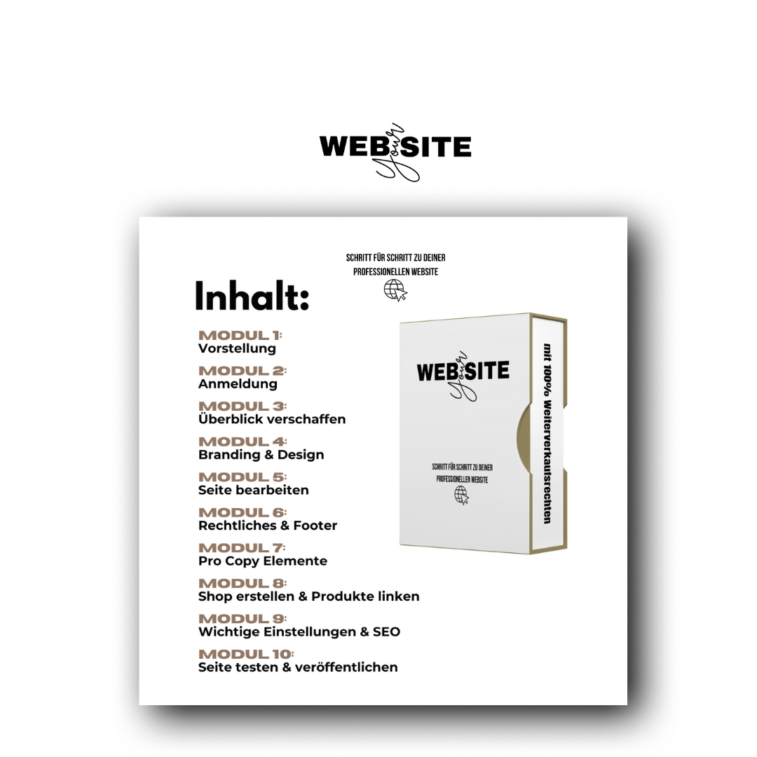 Inhalte des Kurses "Web your Site"