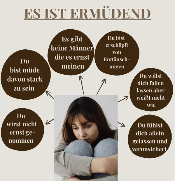 Das E-Book DU BIST GENUG, Ansicht 1