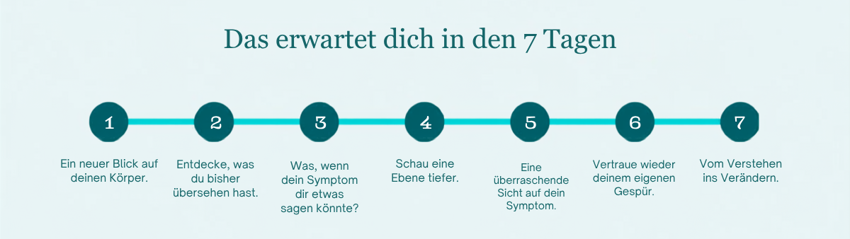 landingpage-7-tage_8036563111908281649-1788971127.png