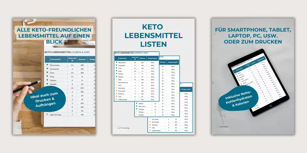 Keto Lebensmittellisten [mit Ampelsystem & druckbar]